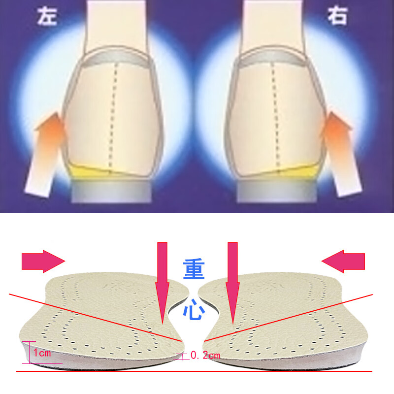 膝外翻矫正鞋 足内翻外八字脚矫正鞋垫纠正o型腿xo形腿膝内翻成人男女