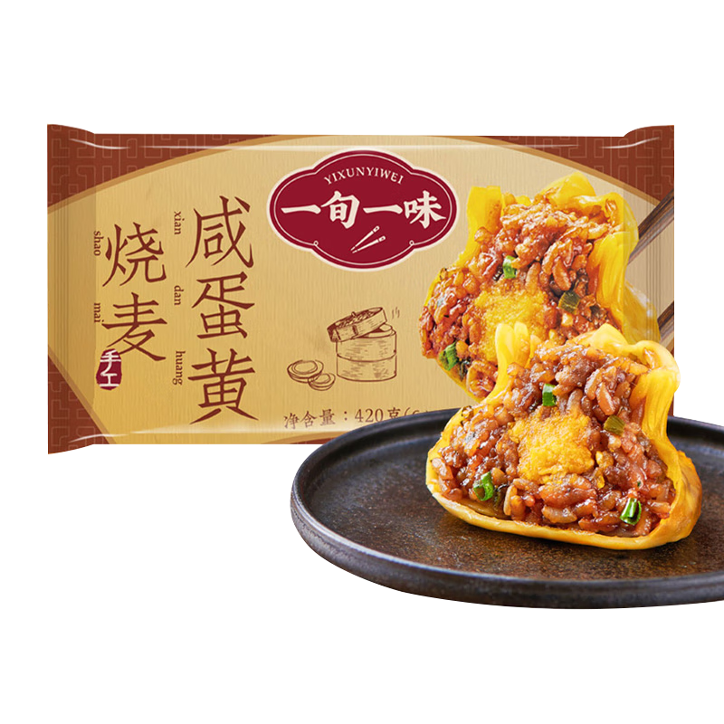 怎么查面点历史价格|面点价格比较