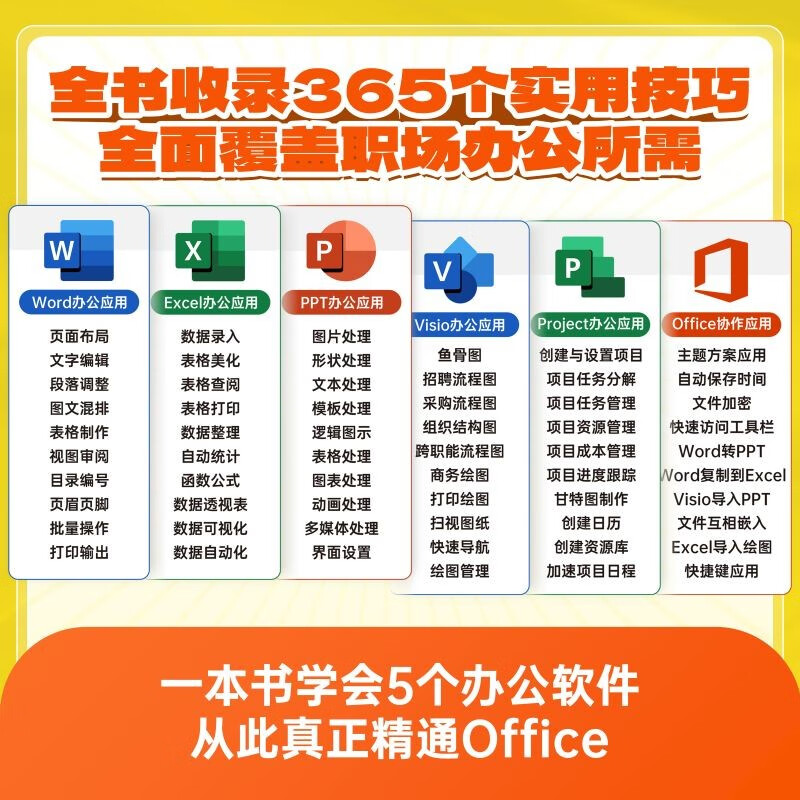Word/Excel/PPT/Visio/Project高效办公技巧宝典（异步图书出品）
