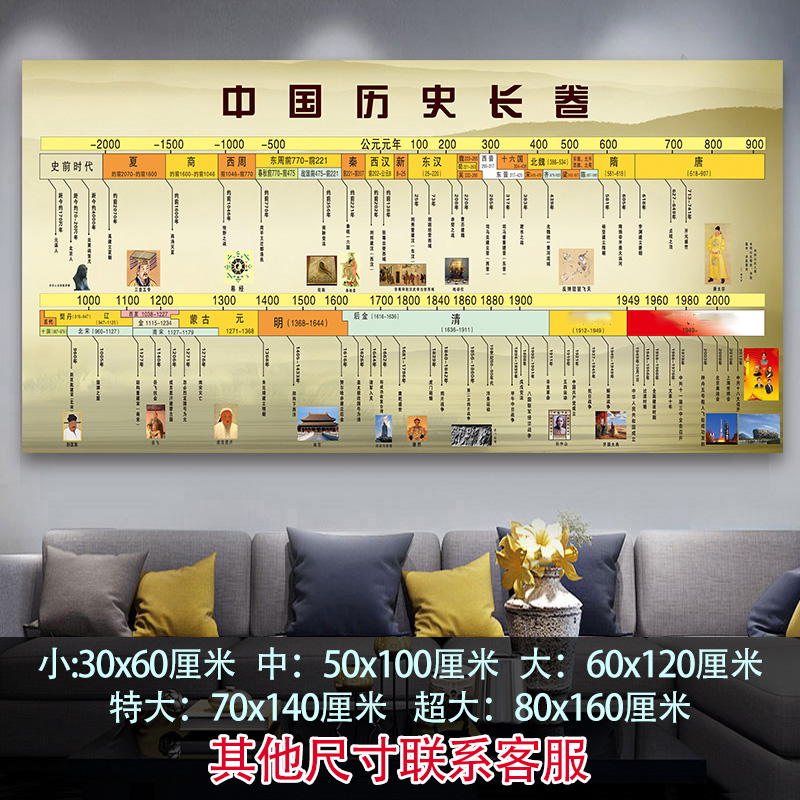 中国历史年代简表挂图 历史朝代顺序表祖国历史长河图