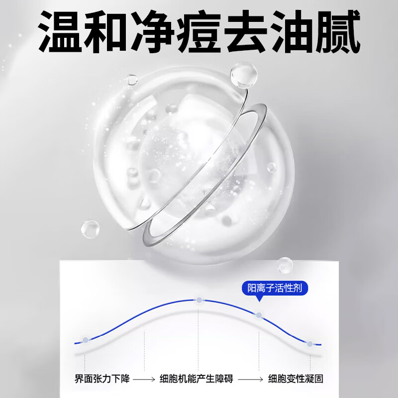 润凰氨基酸洗面奶男士专用控油祛痘去黑头深层清洁收缩毛孔除螨洁面乳
