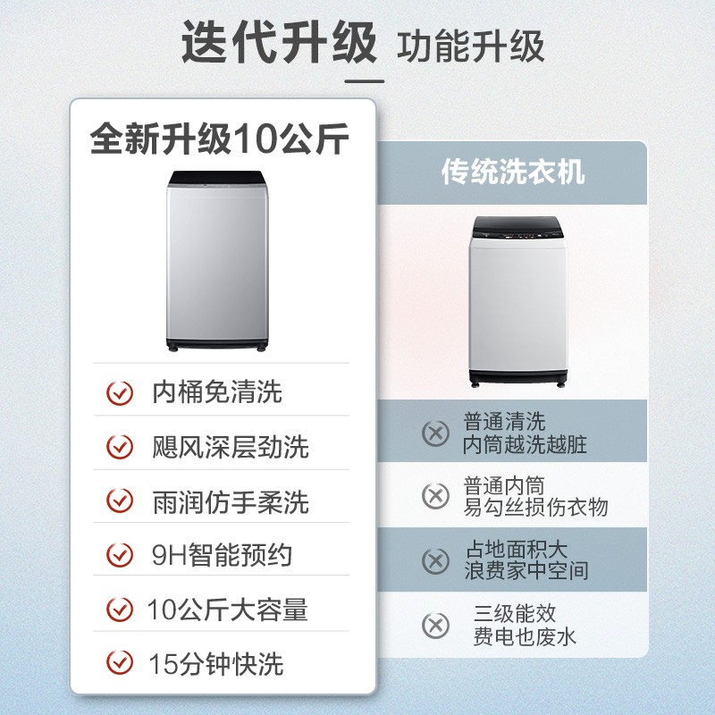 美的（Midea）洗衣机全自动波轮 10公斤kg宿舍租房家用京品 大容量快洗节能省电内桶 MB100KQ3