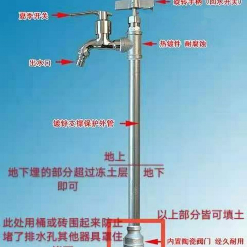 翊橙自来水管防冻阀门水龙头/室外吃水管道放气排空/水管防冻开关 4分