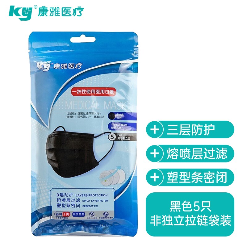 口罩价格走势如何?康雅(KY)医用口罩实测评估