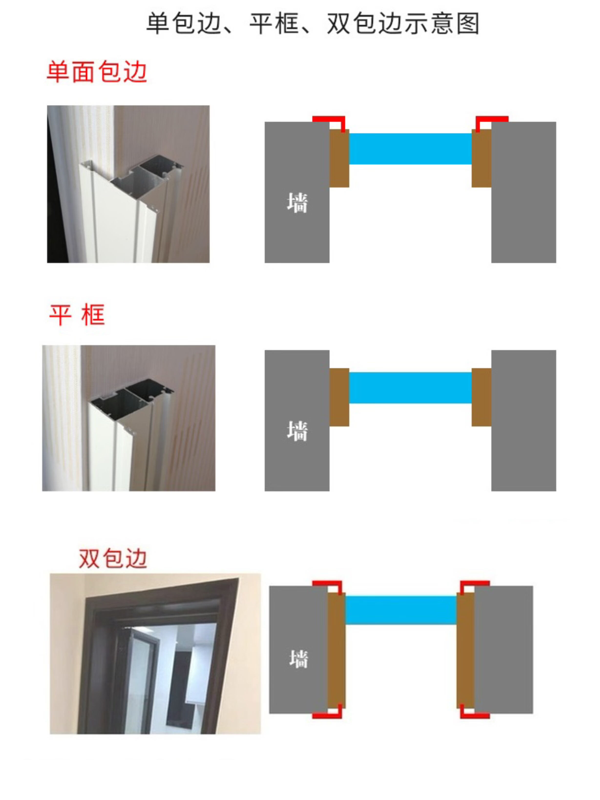 仁聚益pd门卫生间门厕所厨房铝合金推拉平开一体折叠门吊轨阳台pt门