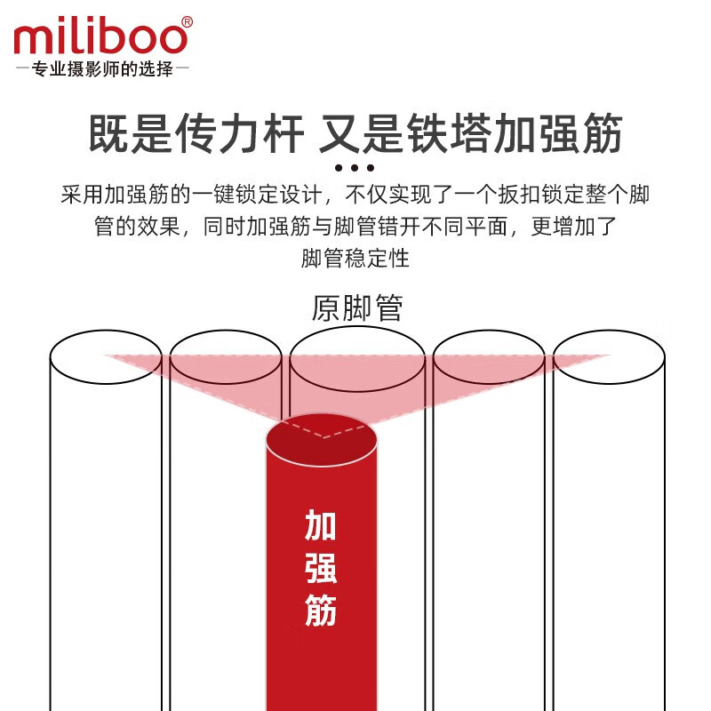 miliboo米泊MTT605专业三脚架相机含液压云台单反拍照相支架摄像摄影机新闻电影视剧拍摄录制长焦打鸟利器 605A脚套(铝合金)