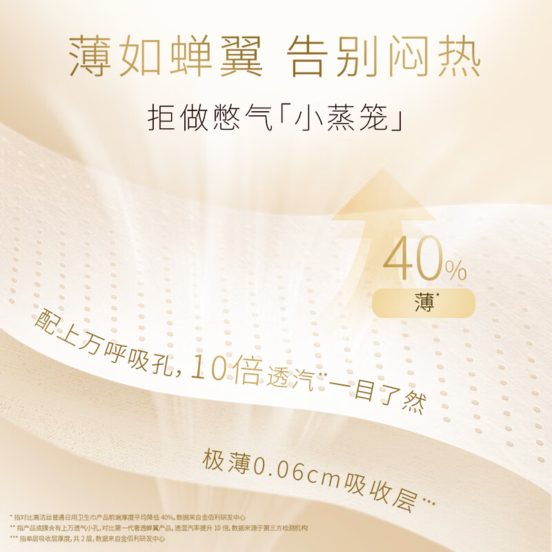 高洁丝(Kotex)卫生巾 【品牌直供抢先试用】奢透肤日夜用 0.06安心劲吸不侧漏 【B5奢透养肤 】240mm 29片