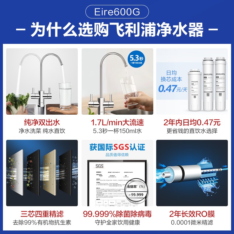 飞利浦(PHILIPS) 家用净水器600加仑纯/净双出水 一级水效 1.7L/min末端流速 RO反渗透纯水机AUT3043