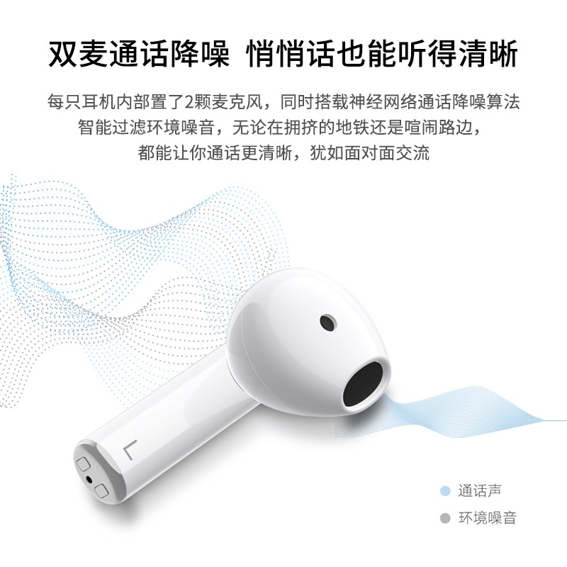 荣耀（HONOR） 亲选蓝牙耳机earbuds X2无线半入耳式x2荣耀50/60Pro手机通用华为 Earbuds X2 冰岛白【晒单有礼】