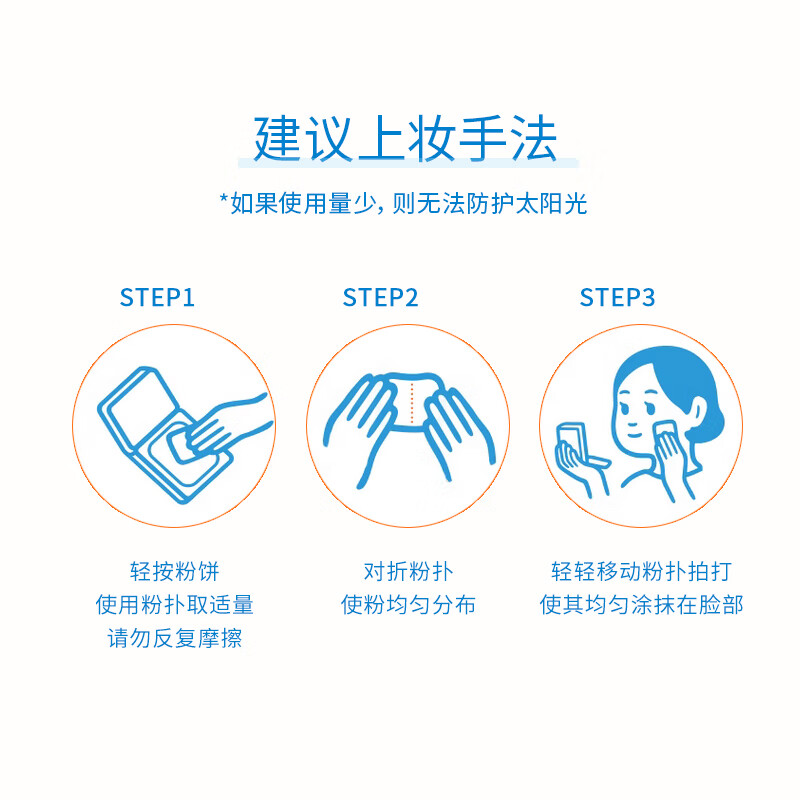 图 7