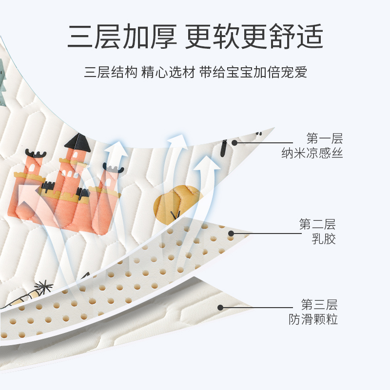 婴童凉席-蚊帐七彩博士婴儿凉席夏季评测不看后悔,优缺点大全？