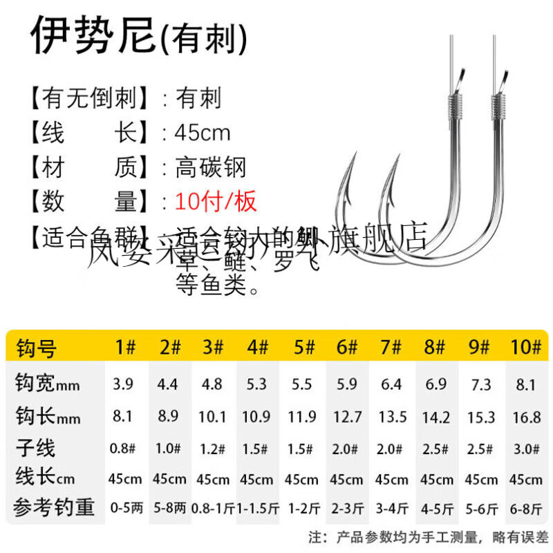 伊势尼6号钩钓鲫鱼图片