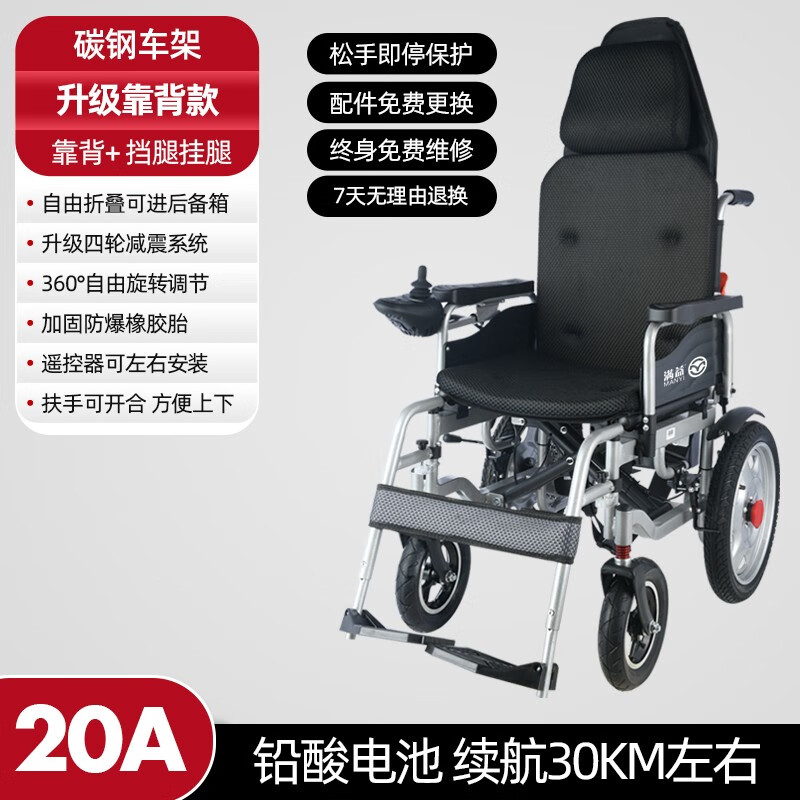 想买便宜的吗?赶快看看这三个`价格波动很大`的商品!