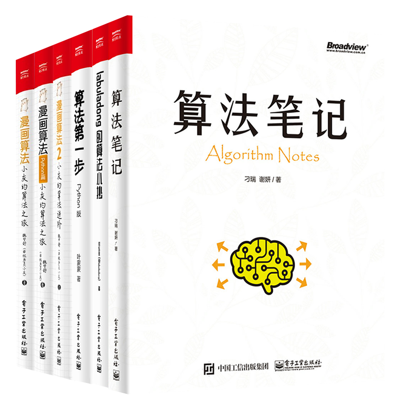 前端 相关京东优惠商品潜力降序 价格图片品牌优惠券 虎窝购 前端 相关京东优惠商品潜力降序 价格图片品牌优惠券 虎窝购