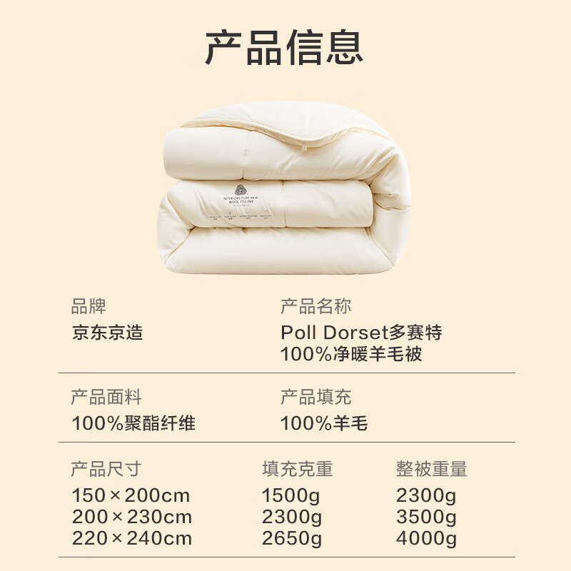 京东京造净暖羊毛被 2.0*2.3应该注意哪些方面细节？这就是评测结果！