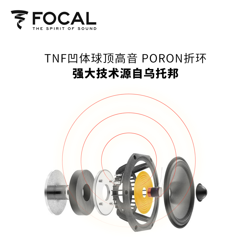 FOCAL劲浪音响请问ONKYO A9130 搭这个音箱怎么样？