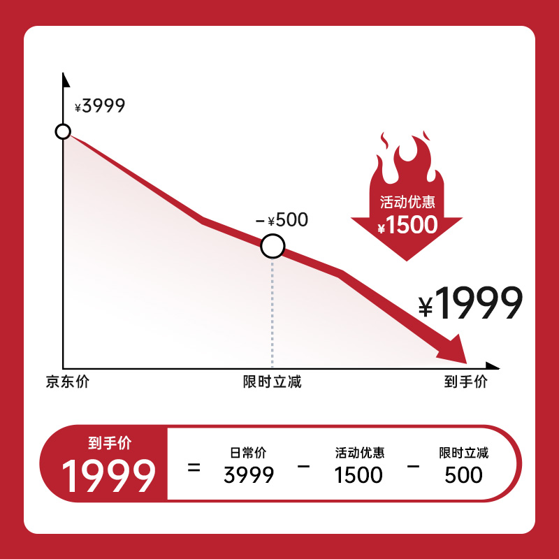 米博蒸烤箱一体机家用台式智能多功能热风空气炸大容量电蒸箱烤箱二合一 方太集团出品 蒸烤炸一体机 虎窝购
