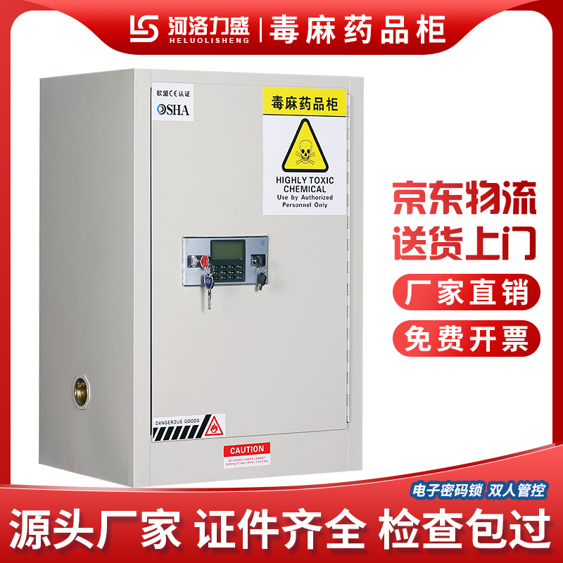药品柜历史价格查询|药品柜价格走势