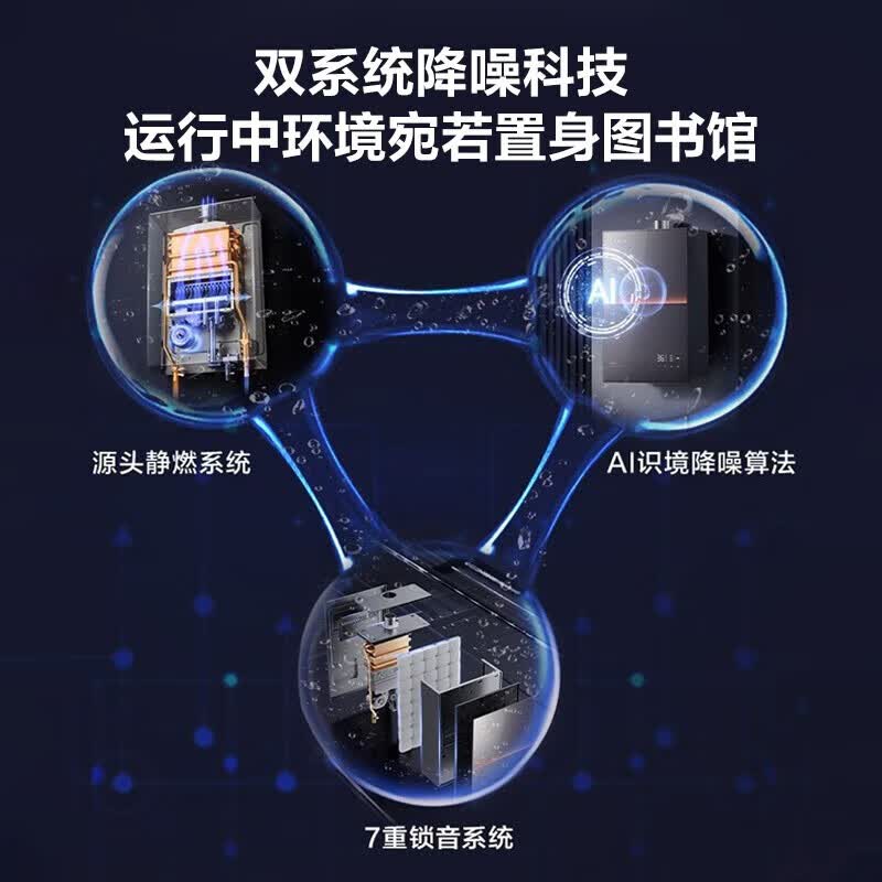 燃气热水器排名前十名品牌大揭秘！这10款速热节能超好用-图片3