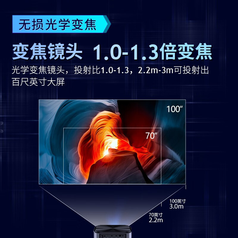 大眼橙X11投影仪家用 投影机办公教学 家庭影院（2300ANSI  1.3倍光学变焦 自动梯形校正 京东小家智能生态）