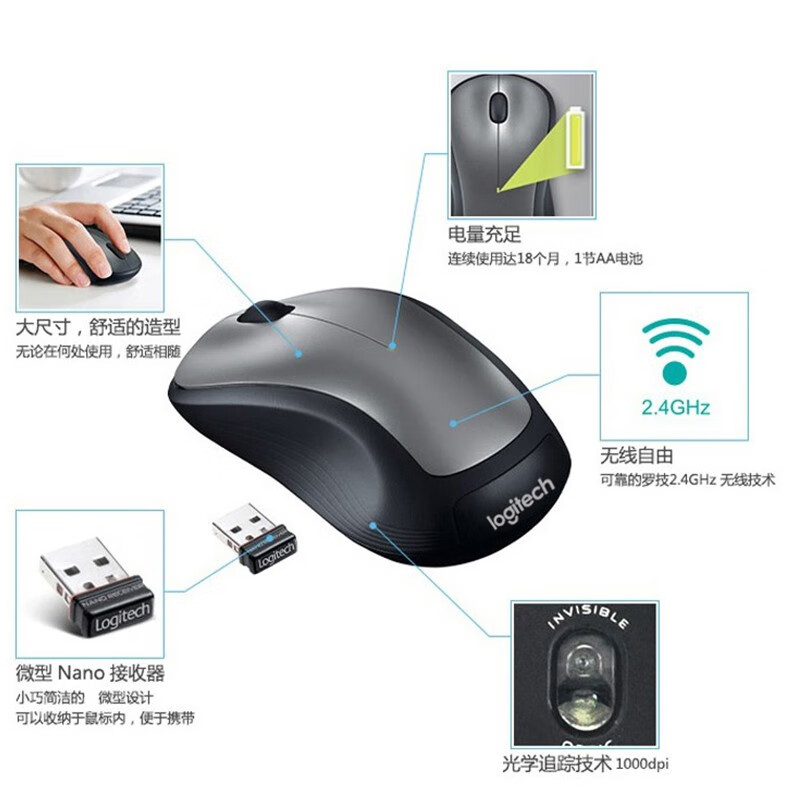 罗技（Logitech）M320无线鼠标 办公鼠标 大手鼠标 电脑笔记本台式机USB办公便携鼠标 灰色