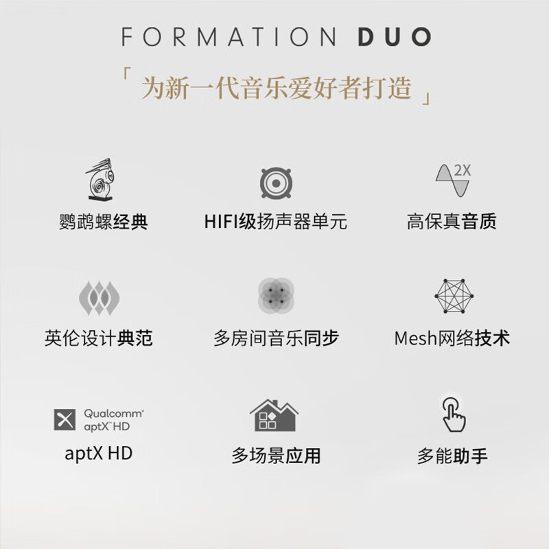 B&W宝华韦健  Formation Duo无线蓝牙书架有源音箱套装