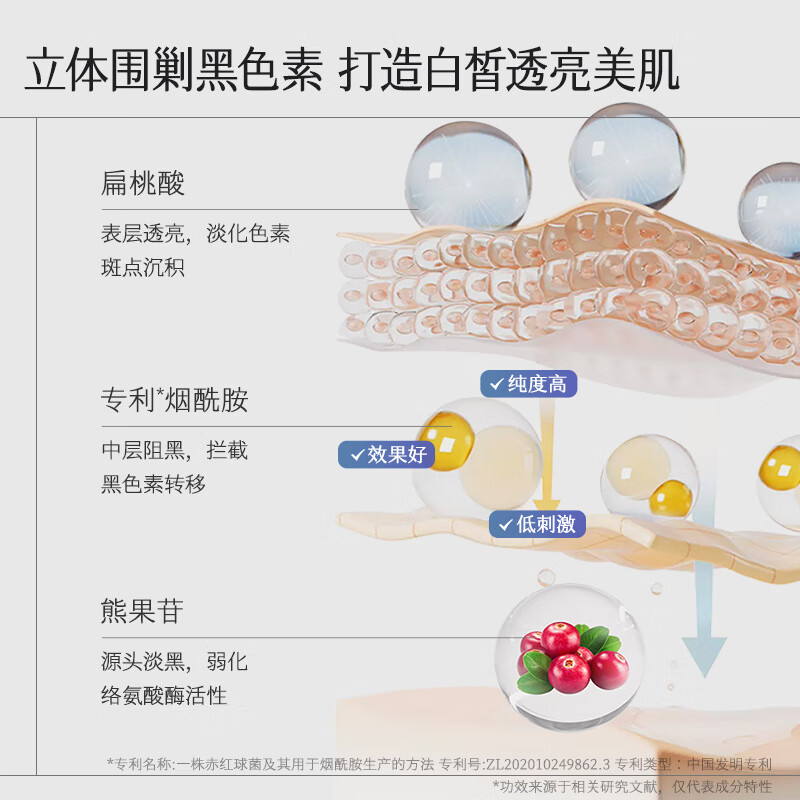 HKH晶透美白焕亮面霜淡化细纹色斑暗沉色素补水保湿滋润男女士护肤品 美白祛斑霜2瓶+面膜2片+精华3支