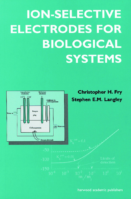 预订 ion-selective electrodes for biological systems
