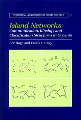 预订 Island Networks
