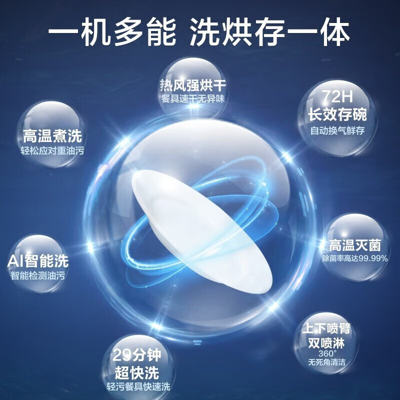 美的vie7/vie6洗碗机到底值不值得选择?深入揭秘为你解说