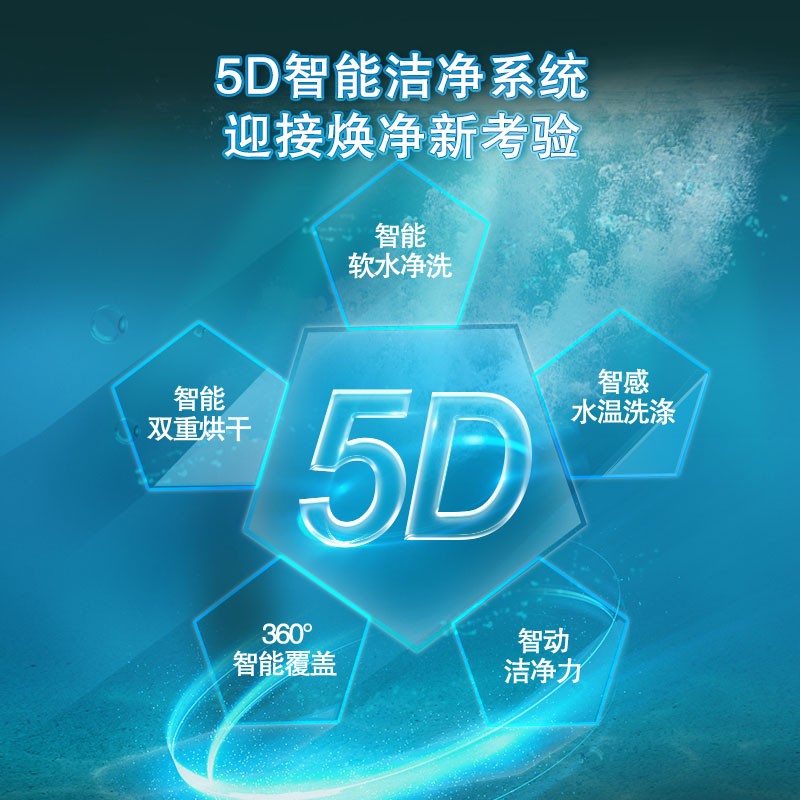 西门子(SIEMENS)  12套大容量 家用除菌洗碗机独立式嵌入式 独嵌两用 SJ235B01JC（黑色）
