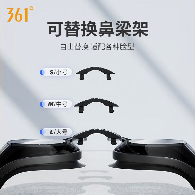 图 6