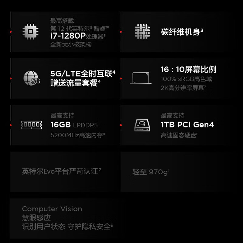 thinkpadx1 nano配置参数