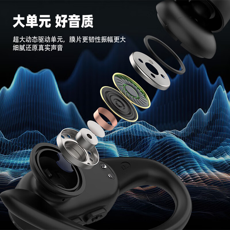 wedoking 运动蓝牙耳机5.0跑步健身骑手外卖防水洗澡冲凉听歌对耳双耳无线挂耳式苹果安卓TWS耳机 黑色 通用