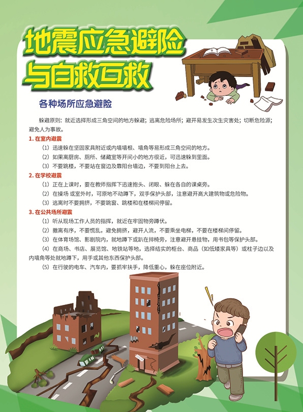 包发票  地震应急避险与自救互救宣传单 100张/套 2021年安全生产月