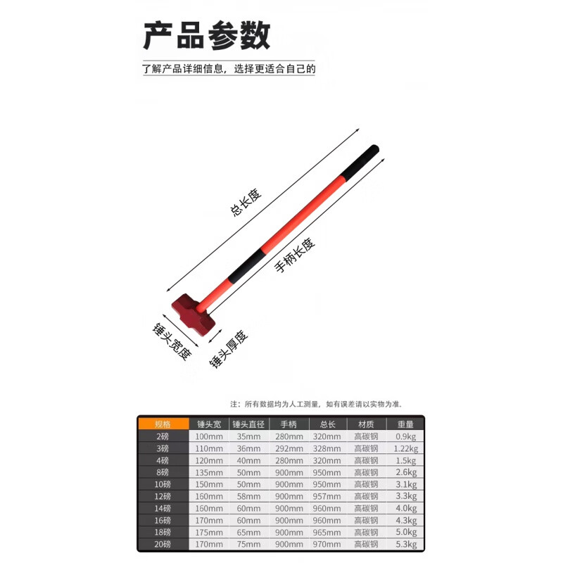 大锤榔头木工石工砸墙装修健身锤子带把ppr防震柄八 20磅防震长柄约11