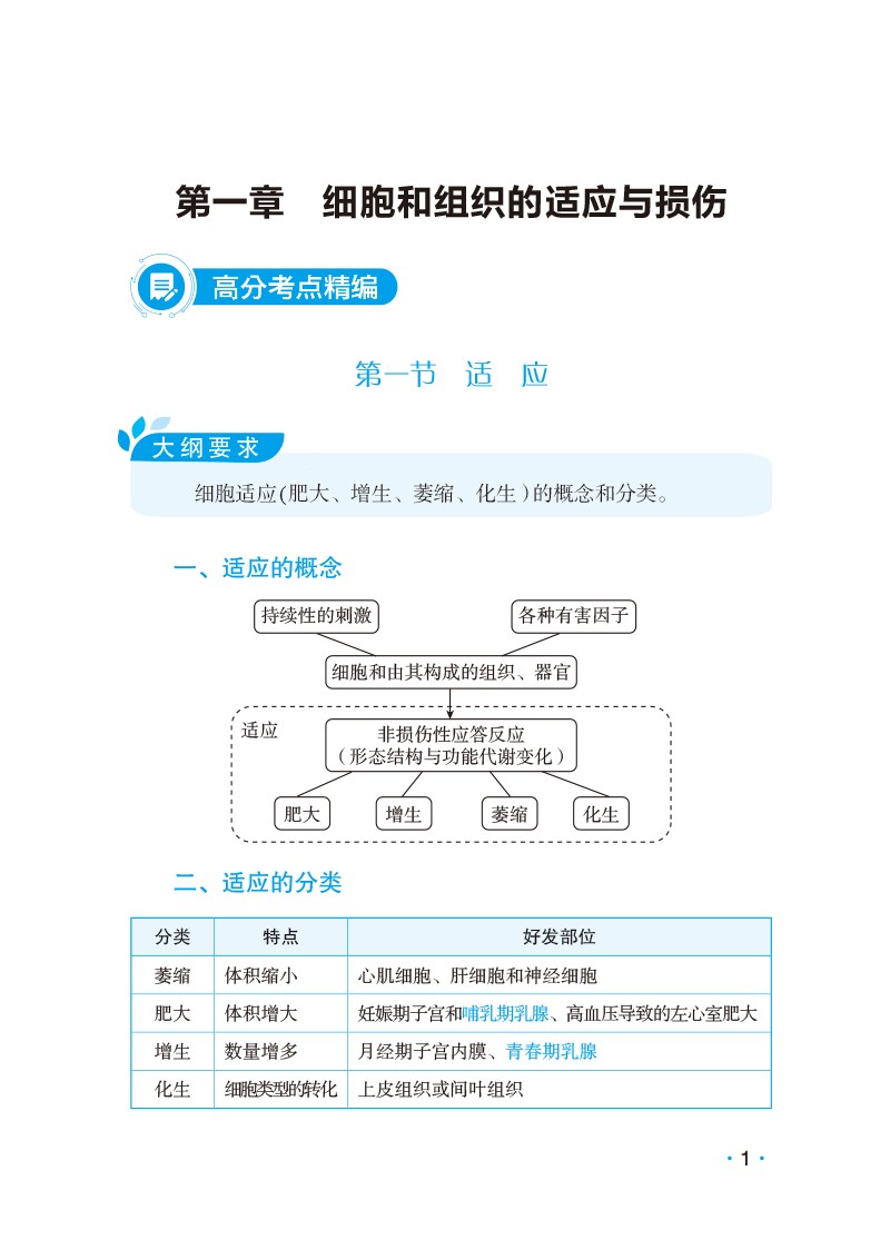 病理学（2022考研西医综合高分考点随身记）详情图