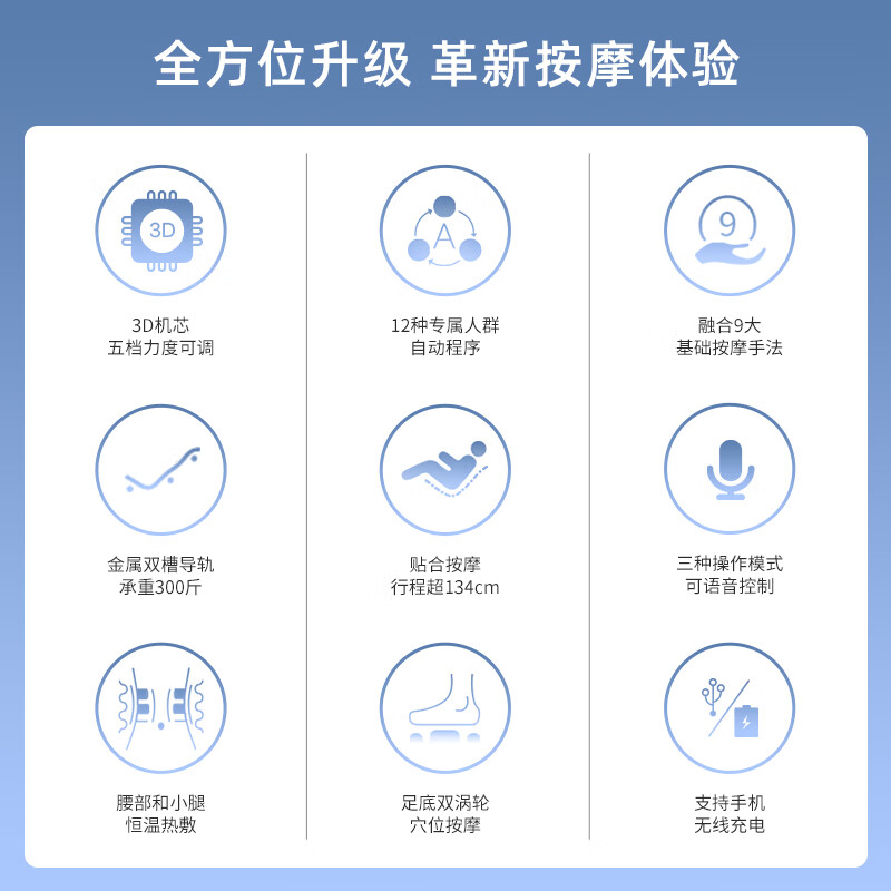 ihoco轻松伴侣按摩椅家用电动全身头等舱智能零重力太空舱颈椎肩颈豪华小型推拿沙发3D机芯摩享时光7800 典雅灰