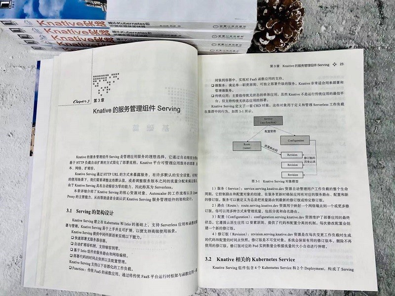 Knative实战:基于Kubernetes的无服务器架构实践详情图
