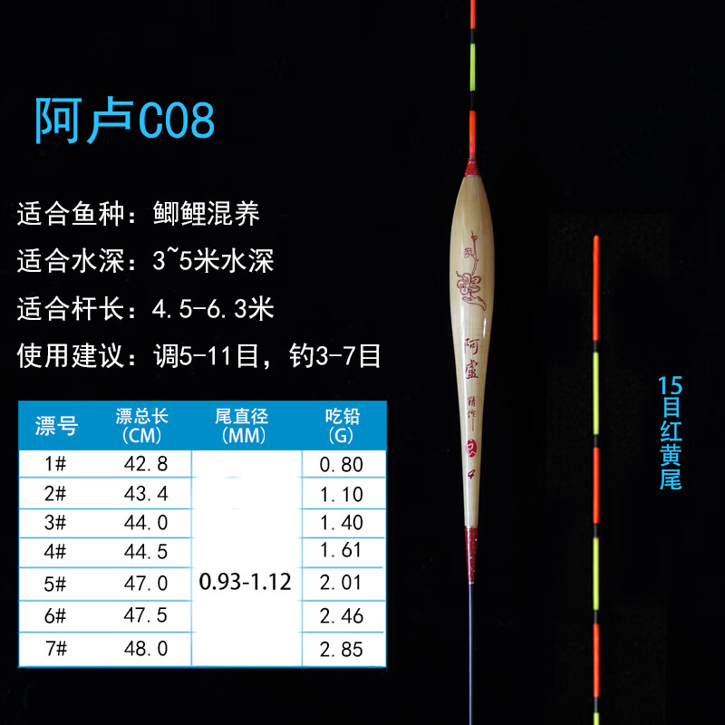 阿卢忠信阿卢浮漂芦苇鱼漂高灵敏鲫鱼鲤鱼漂手工浮漂黑坑混养漂细尾漂