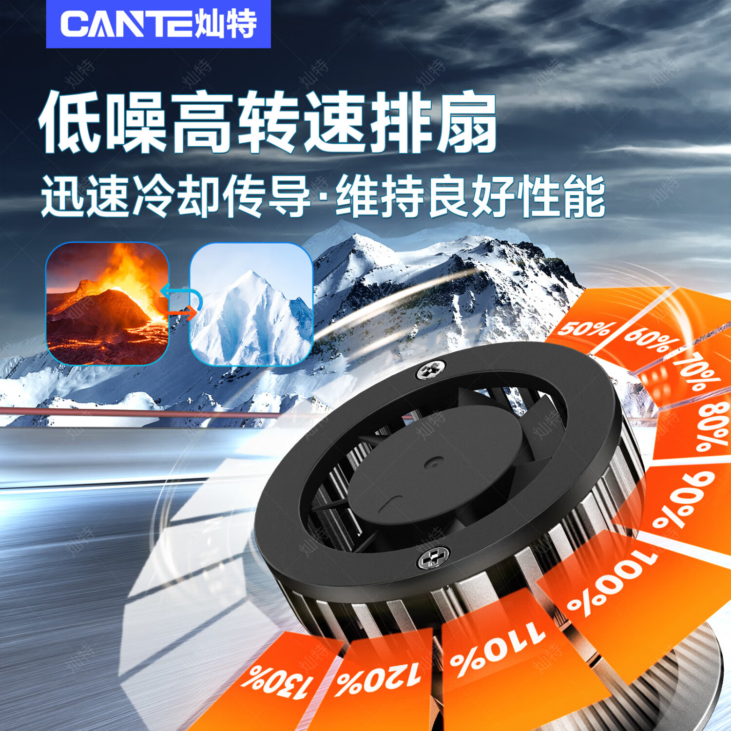 led车灯选购指南：6大品牌谁更胜一筹？-图片6