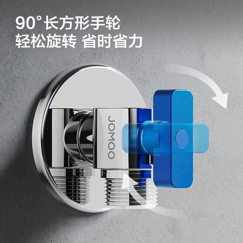 图 8