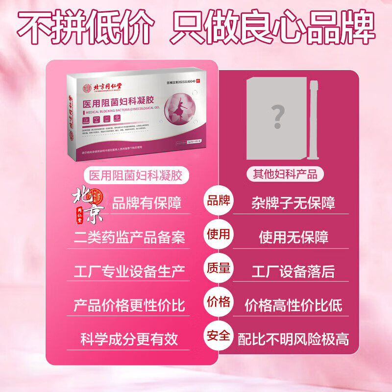 北京同仁堂 宫颈炎凝胶宫颈疼糜烂妇科凝胶私处炎症宫颈炎阴炎道私处瘙痒疼痛白带增多有异味专用凝胶 一盒装【体验4支】