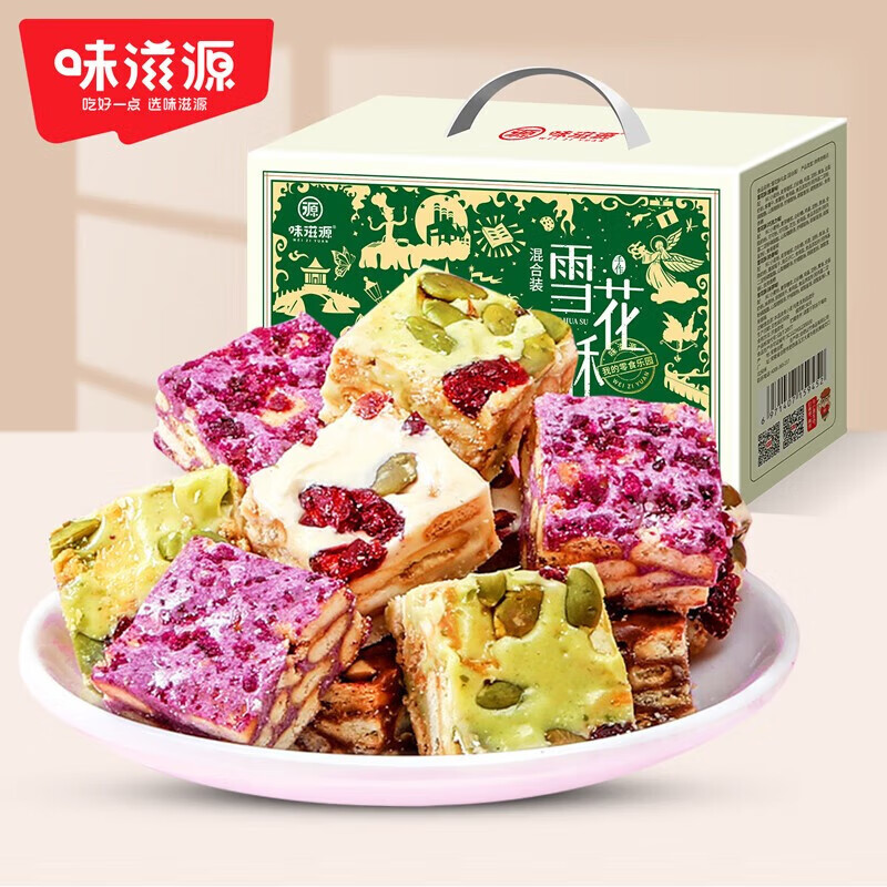 查糕点点心商品历史价格走势|糕点点心价格走势图