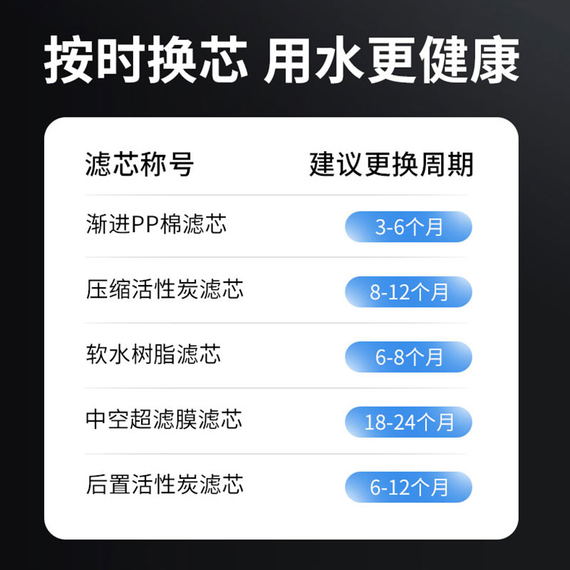 钻芯 UF04净水器家用直饮厨房自来水前置过滤器超滤净水机厨下不锈钢降垢水龙头净化器