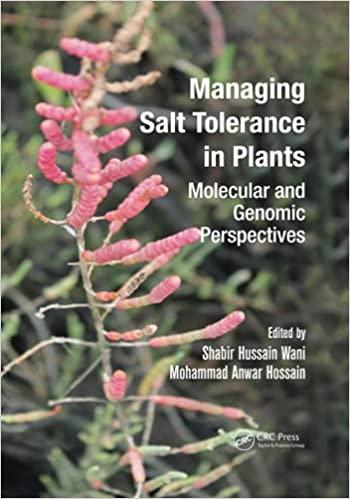 预订managing salt tolerance in plants