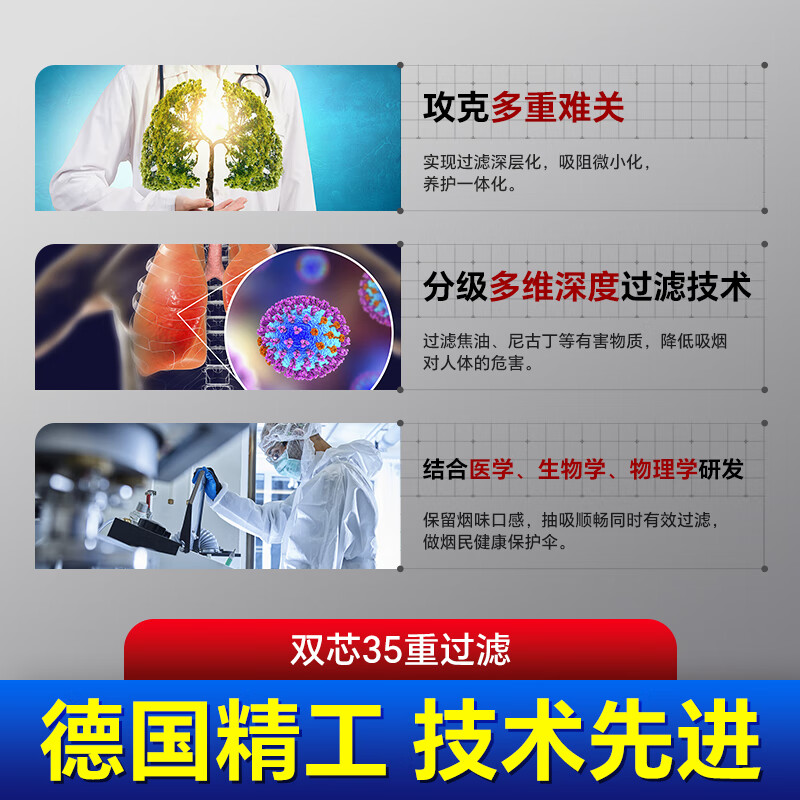 HADLEY烟嘴一次性35重双芯硅胶软嘴焦油过滤器粗中细三用吸烟香烟过滤嘴 盒装 100支