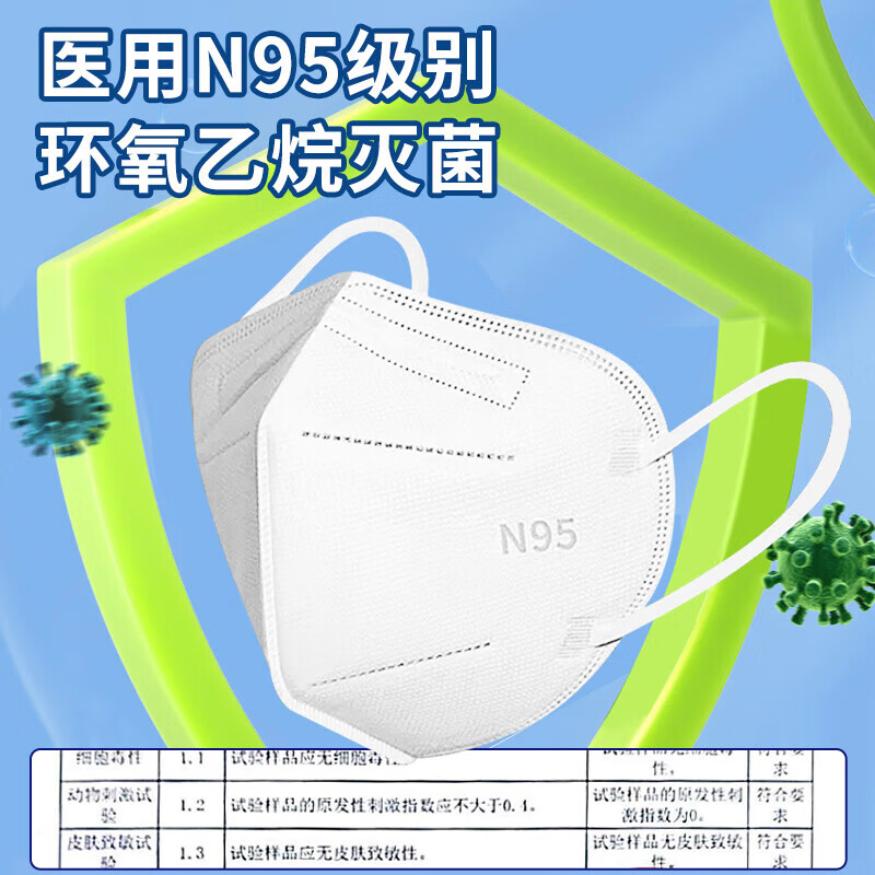 卫士立N95医用防护口罩单只独立包装灭菌级成人3D一次性甲流防护口罩 【白色50只】N95医用(独立装/灭菌级)