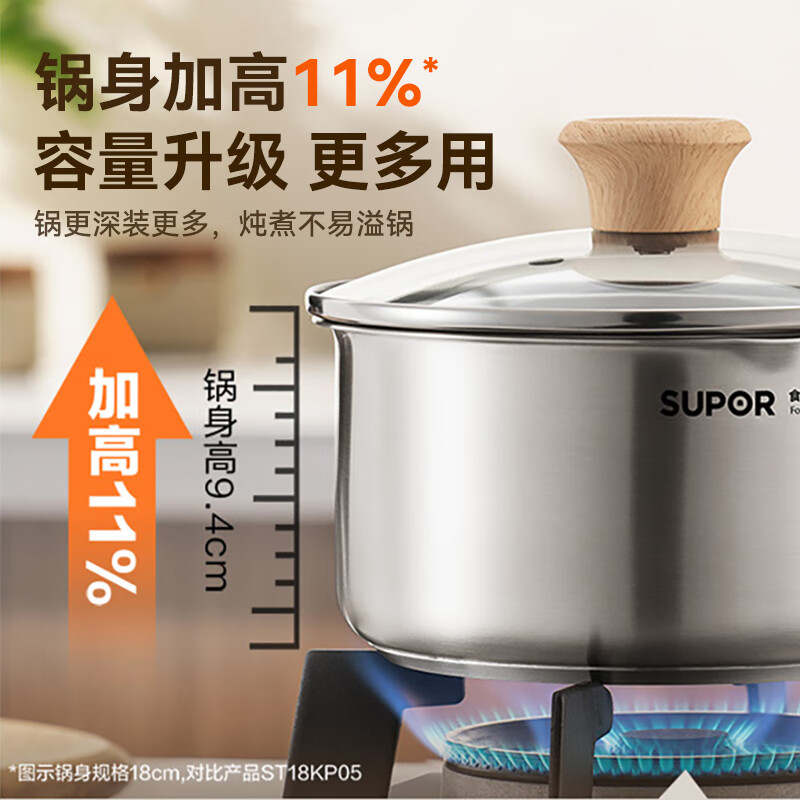 苏泊尔（SUPOR）奶锅316L不锈钢宝宝辅食锅泡面热牛奶小奶锅汤锅电磁炉燃气通用 316L不锈钢奶锅- 16cm