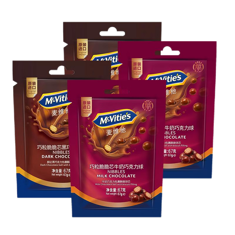 巧克力历史价格查询软件|巧克力价格比较